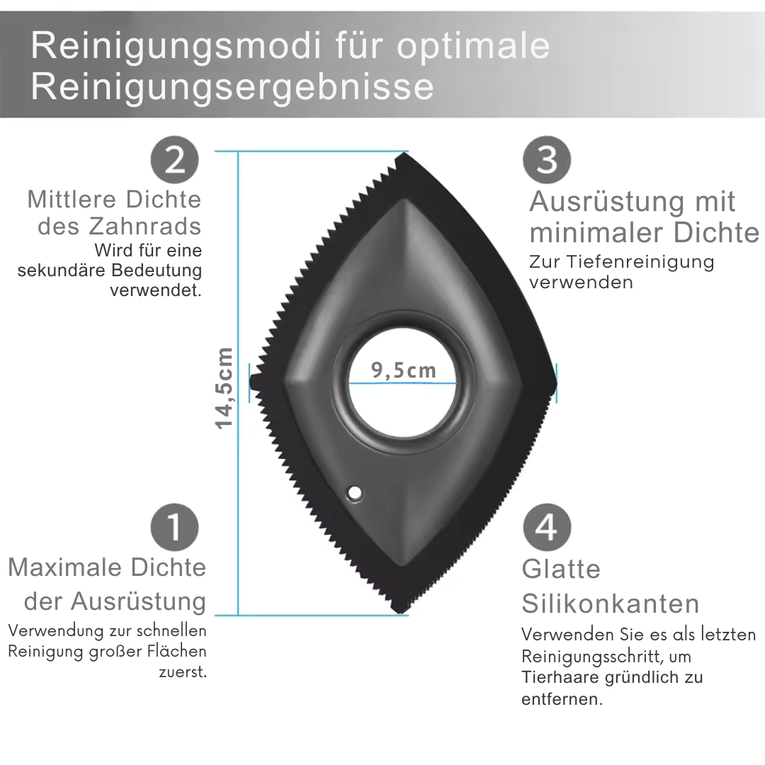 4-in-1 Mini-Tierhaarkamm mit 4 Reinigungsmodi – Präzise Reinigung bis in die letzte Ecke