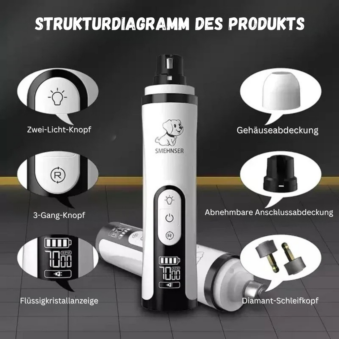 PfotenPerfekt LED-Krallenschleifer – Leise, sicher & effektiv!