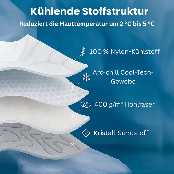Kühlmatte für Haustiere mit Doppelfunktion – Frische Entspannung zu jeder Jahreszeit