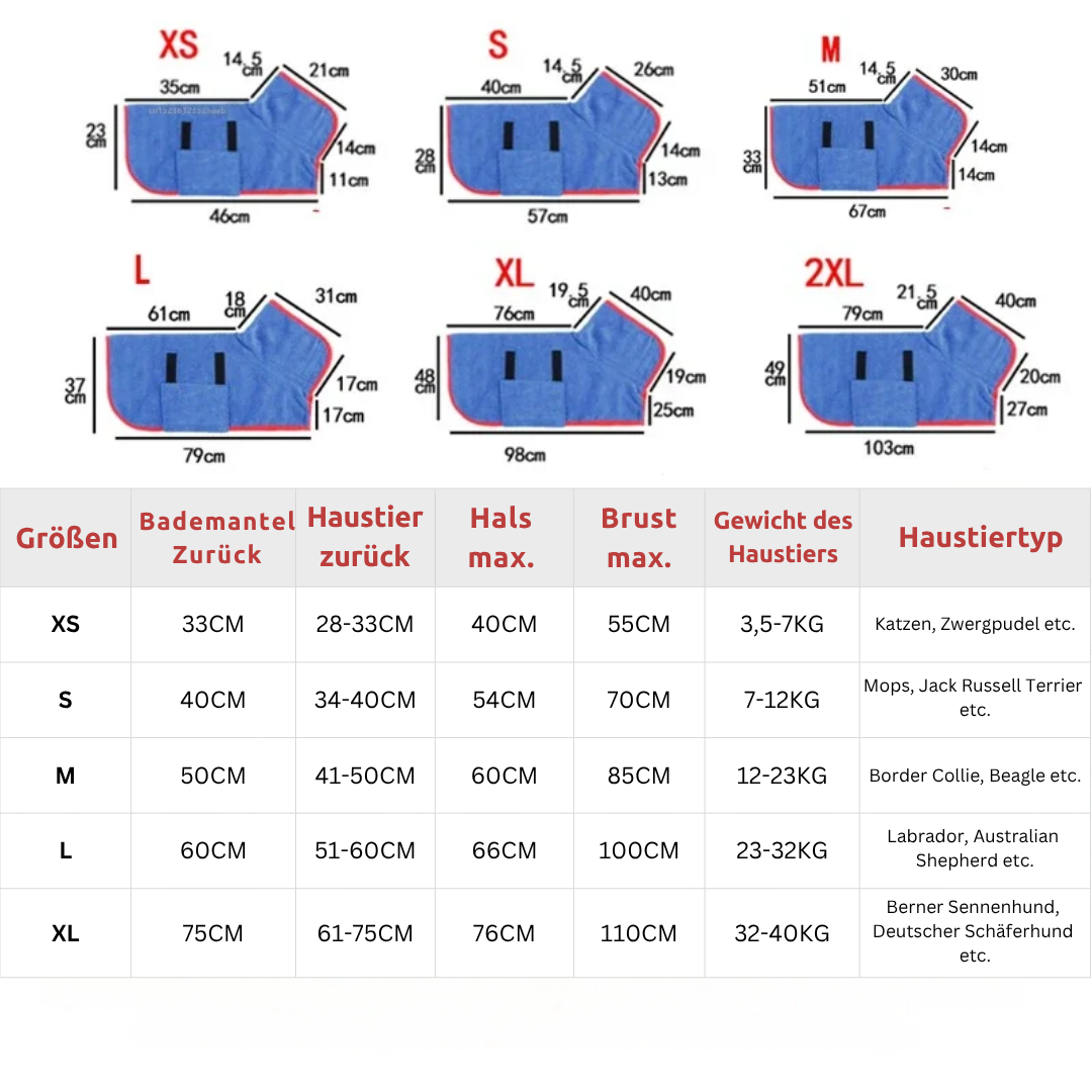 Flauschiger Haustierbademantel – saugstark & bequem für jedes Haustier