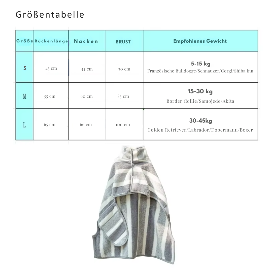 Kuscheliger Hundebademantel aus Mikrofaser – besonders saugfähig und schnelltrocknend