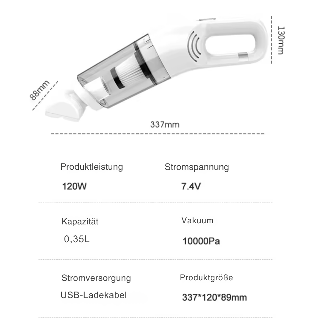 Kabelloser Tierhaarstaubsauger – mit HEPA-Filter und 4 Aufsätzen