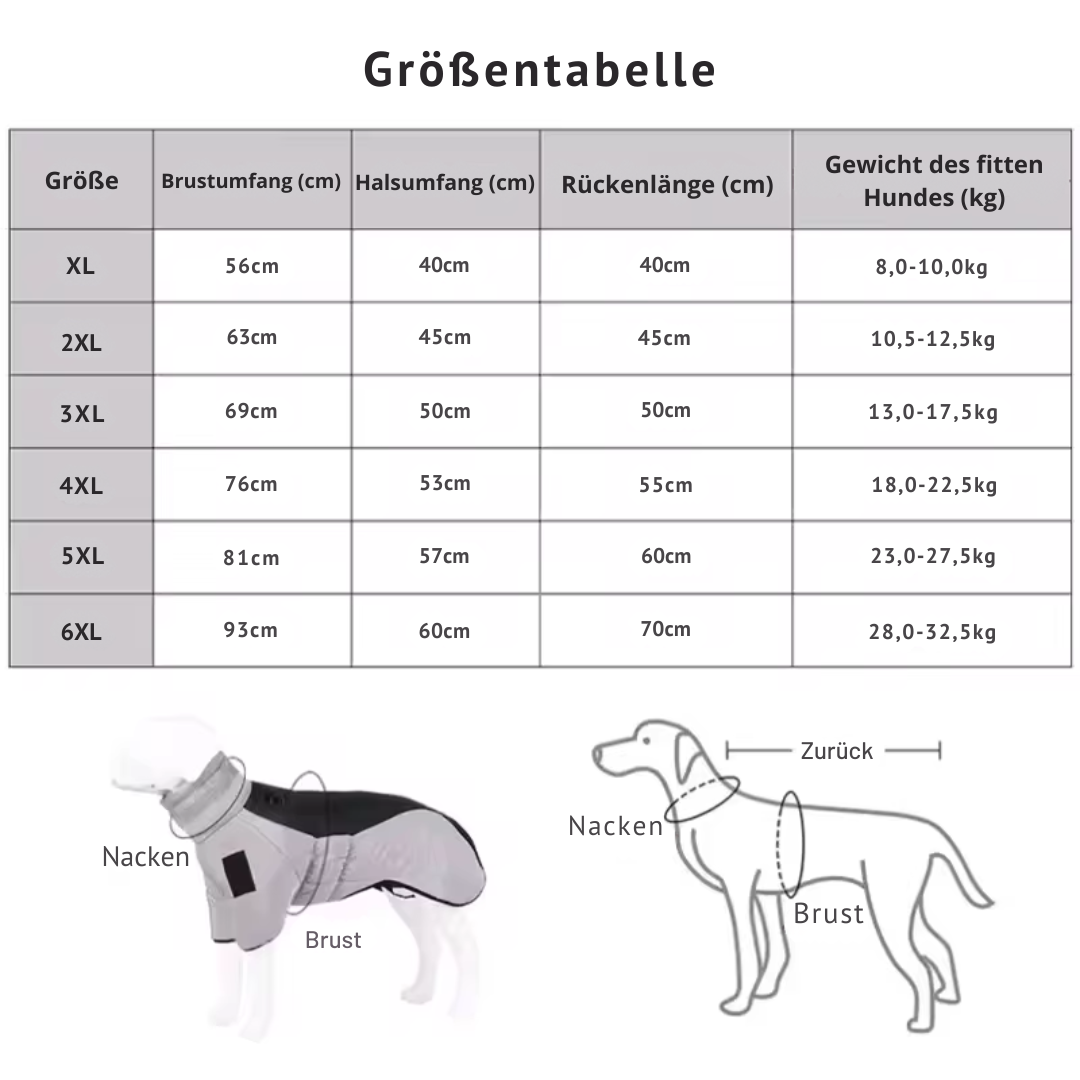 Warmer Hunde-Winteroverall mit Kapuze, Reflektoren & Regen-Schutz