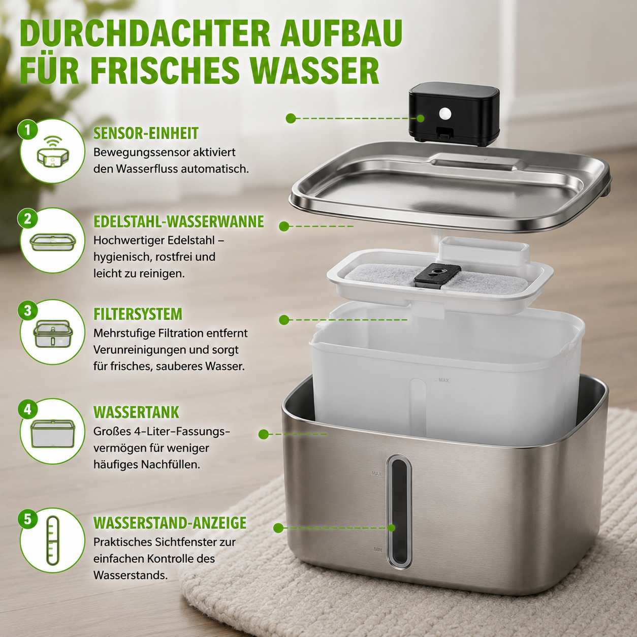 Intelligenter Edelstahl-Trinkbrunnen für Hunde & Katzen – 4 L