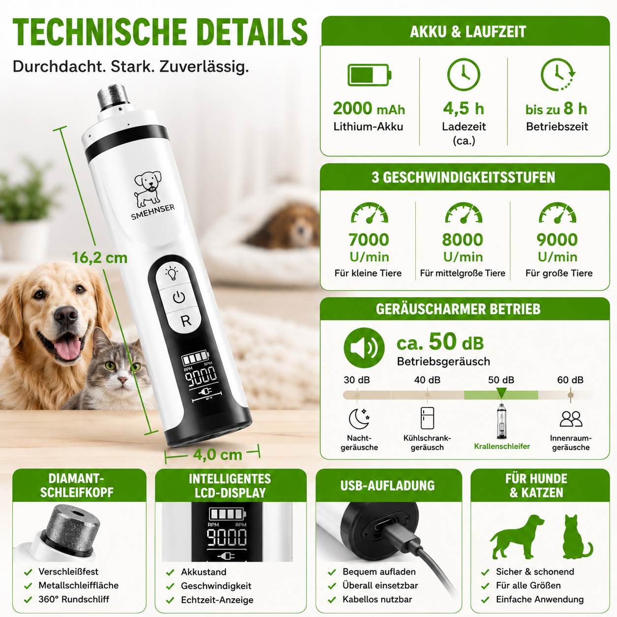 Leiser LED-Krallenschleifer für Hunde & Katzen mit LCD-Display & USB-Aufladung
