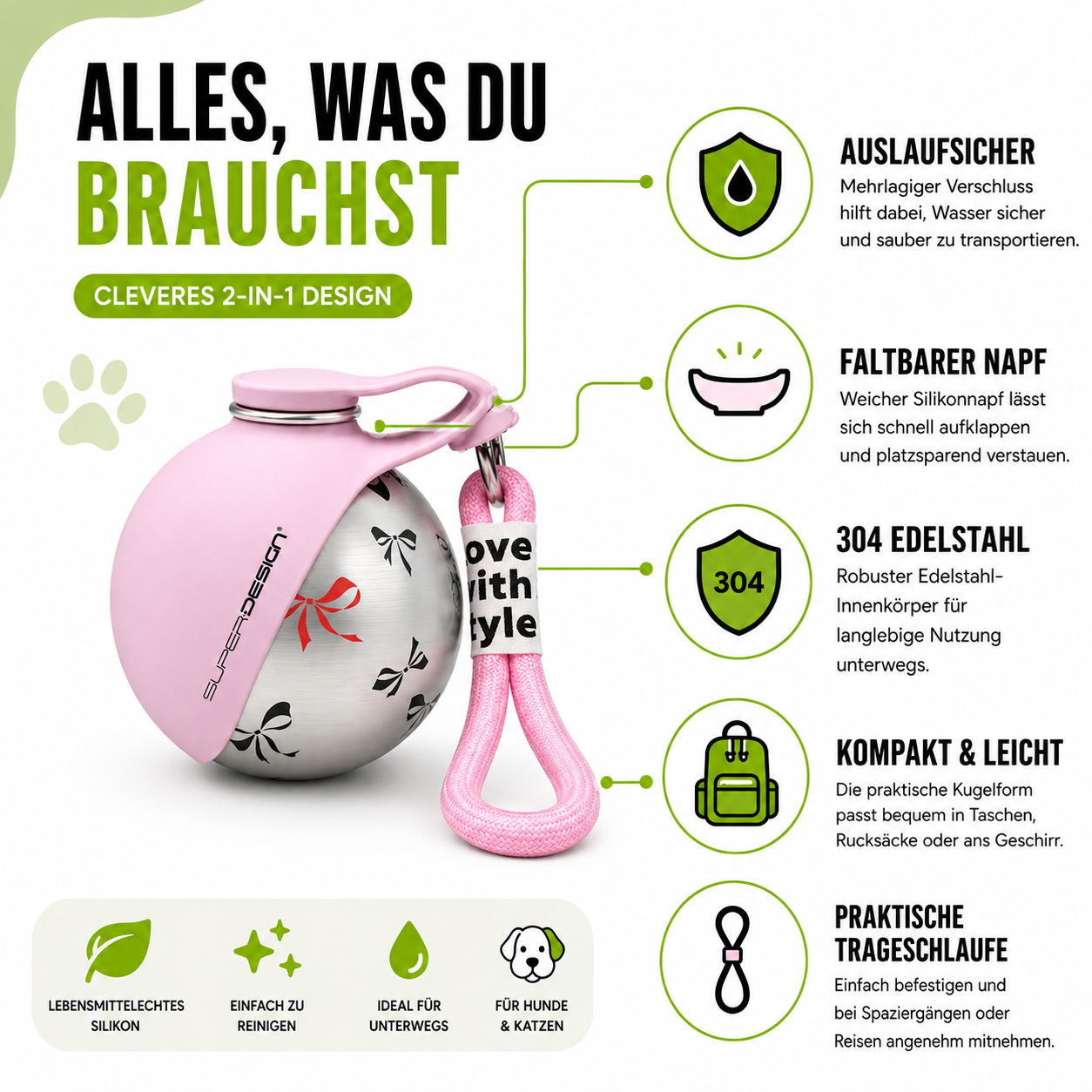 2-in-1 Reise Trinkflasche für Hunde