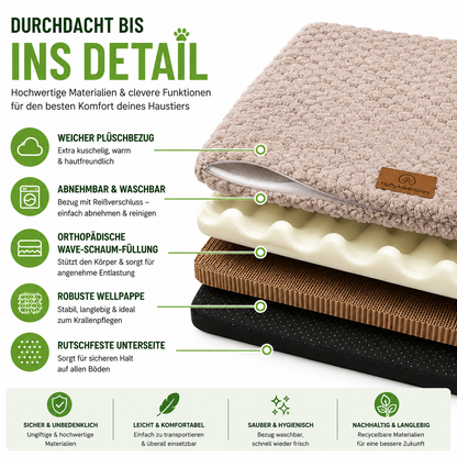Orthopädisches Haustierbett mit Plüschbezug & Anti-Rutsch-Unterseite