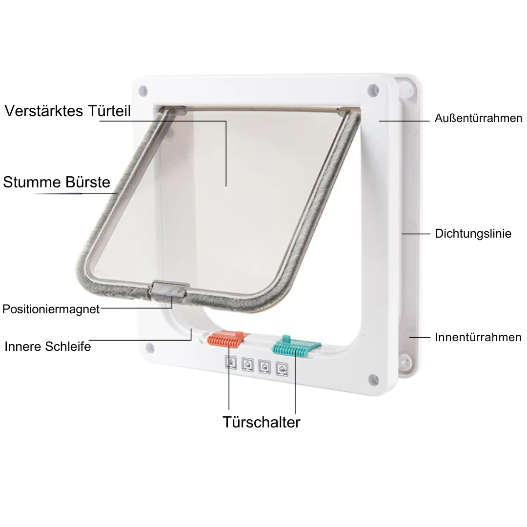 4-Wege Katzen- & Hundeklappe – Sichere Haustier-Tür für Zuhause