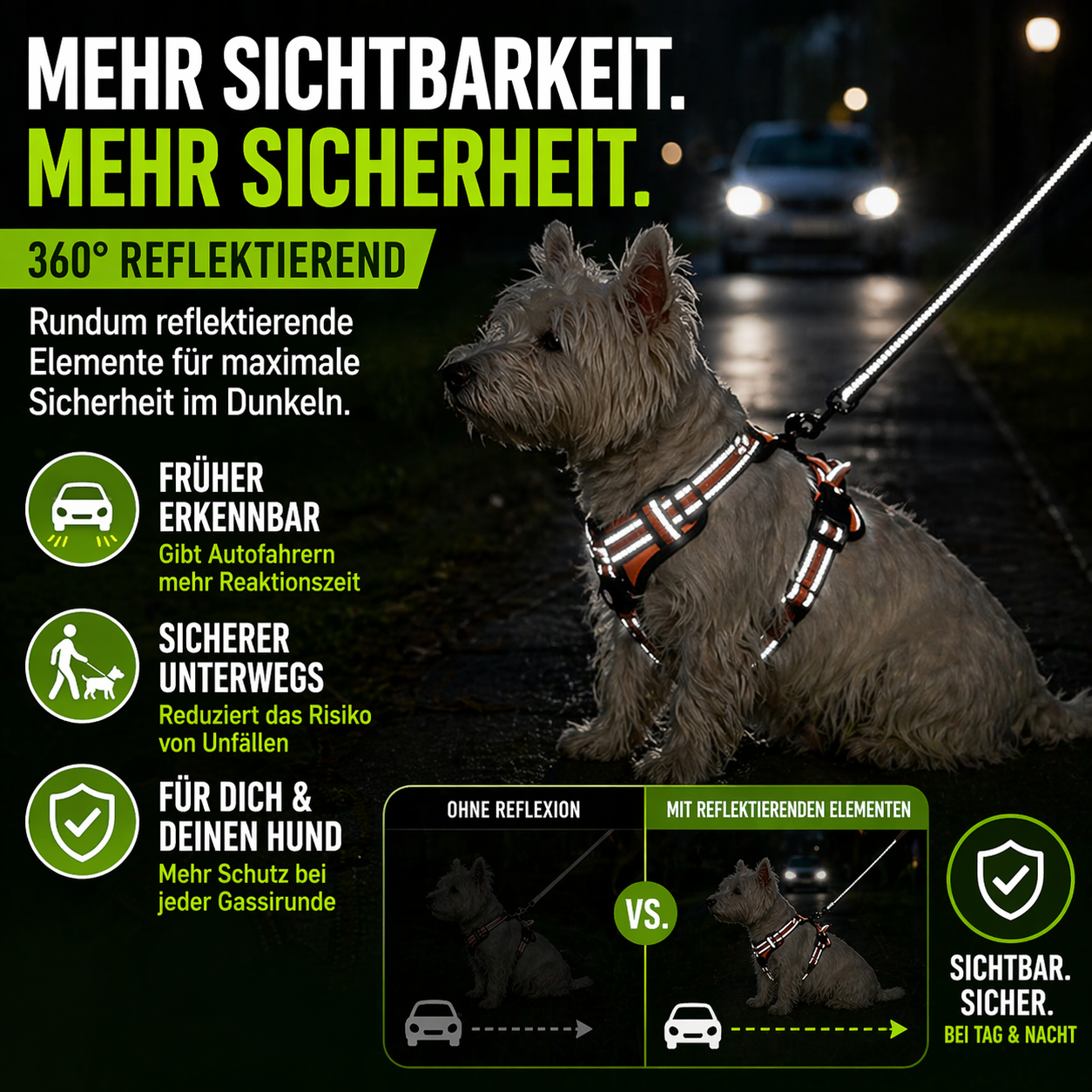 Hundegeschirr mit Frontclip & reflektierenden Elementen