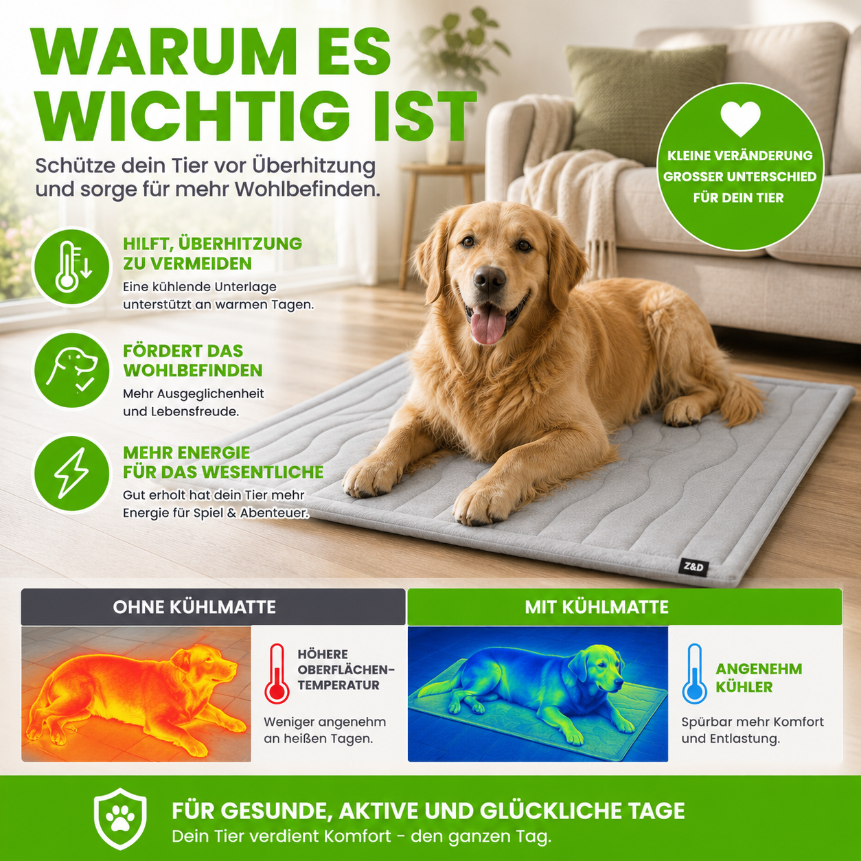 Kühlmatte für Hunde & Katzen mit Doppelfunktion
