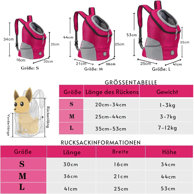 Atmungsaktiver Hunde-Rucksack – sicher & bequem unterwegs