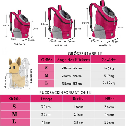 Atmungsaktiver Hunde-Rucksack – sicher & bequem unterwegs