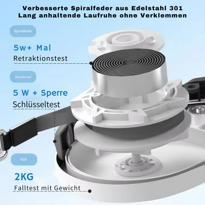 Erstklassige Rollleine für Hunde – Stil und Funktionalität vereint!
