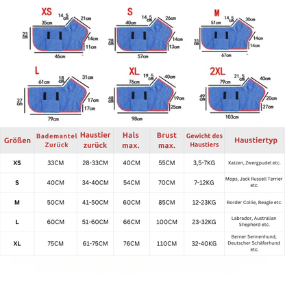 Flauschiger Haustierbademantel – saugstark & bequem für jedes Haustier