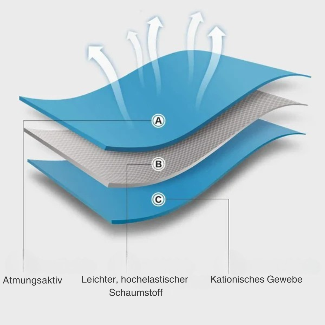 Flucht­sicheres Katzen­geschirr – Komfortabel & Praktisch für Spaziergänge