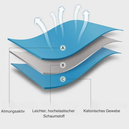 Flucht­sicheres Katzen­geschirr – Komfortabel & Praktisch für Spaziergänge