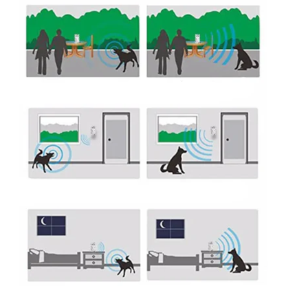 Gerät zur Erziehung von Hunden, die schreien – Ultraschallgerät zur Verhaltenskorrektur