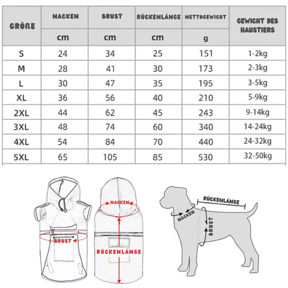 Hunde Regenmantel mit Kapuze & Reflektoren – Wind- & Wasserdicht