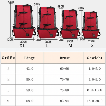 Outdoor-Hunderucksack – Atmungsaktiv, sicher und bequem für Reisen und Spaziergänge