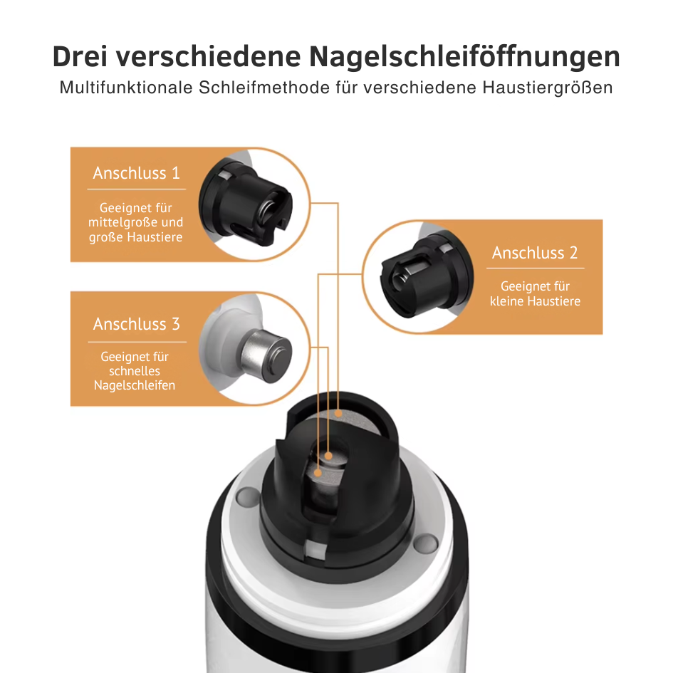 PfotenPerfekt LED-Krallenschleifer – Leise, sicher & effektiv!
