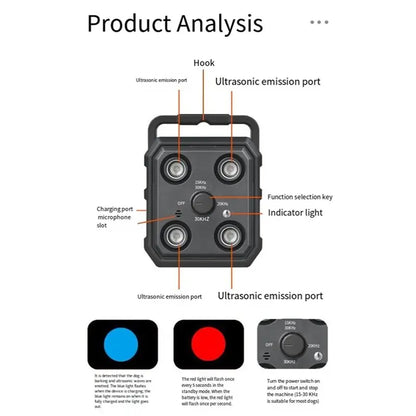 Intelligentes Ultraschall-Anti-Bell-Gerät mit USB-C für ruhige Momente
