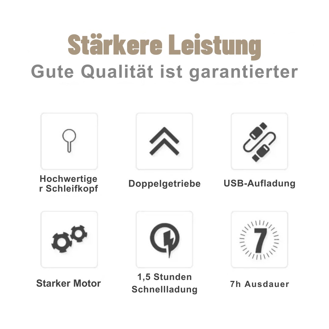 Sanfter elektrischer Krallenschleifer für Hunde und Katzen – USB mit LED