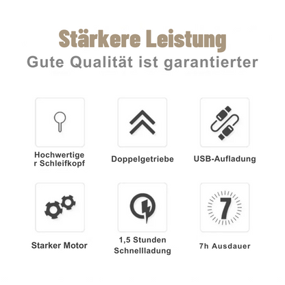 Sanfter elektrischer Krallenschleifer für Hunde und Katzen – USB mit LED