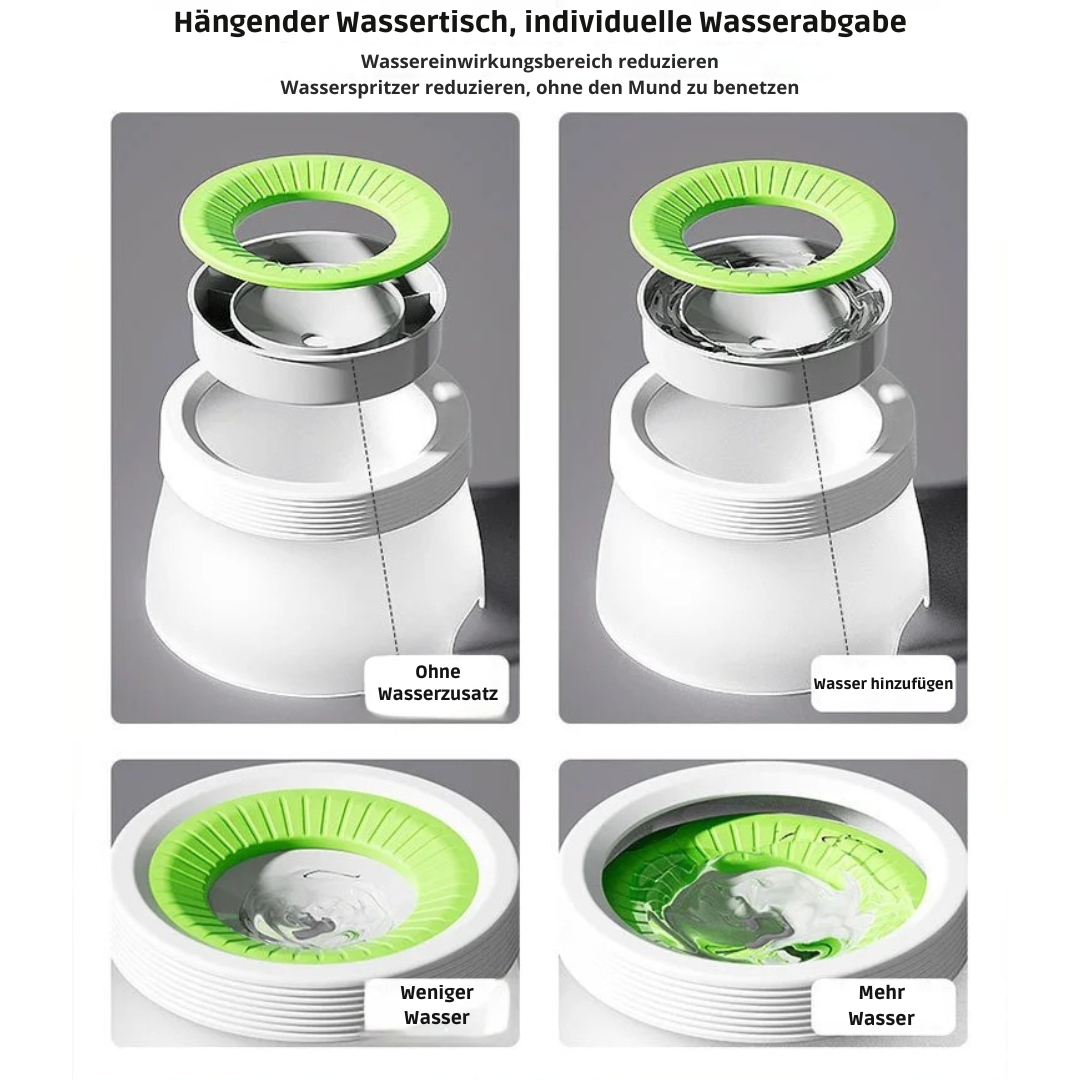 Spritzschutz-Napf – Kein nasses Maul, hygienisch und leicht zu reinigen