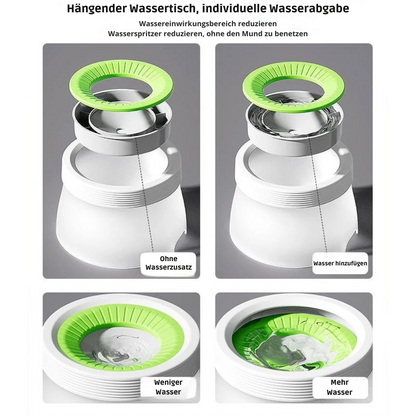 Spritzschutz-Napf – Kein nasses Maul, hygienisch und leicht zu reinigen