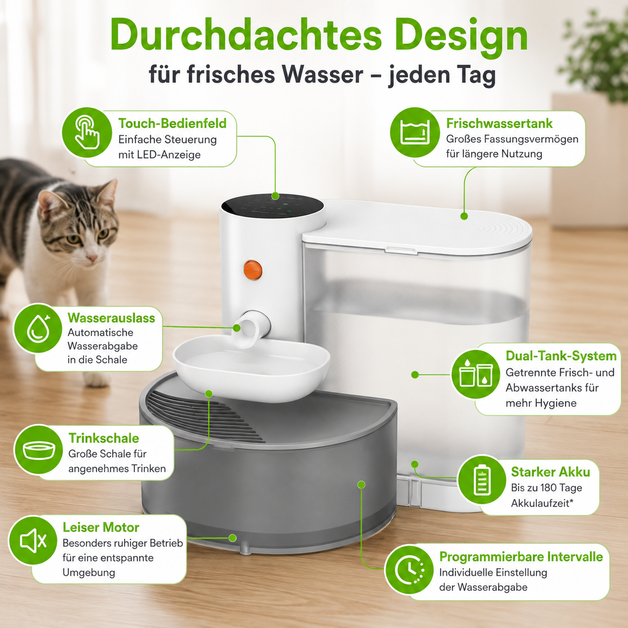 Kabelloser automatischer Wasserbrunnen für Hunde & Katzen
